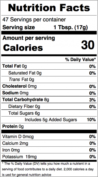 Apple Butter Nutrition Chart